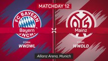 Musiala scores again as Bayern hit six past Mainz