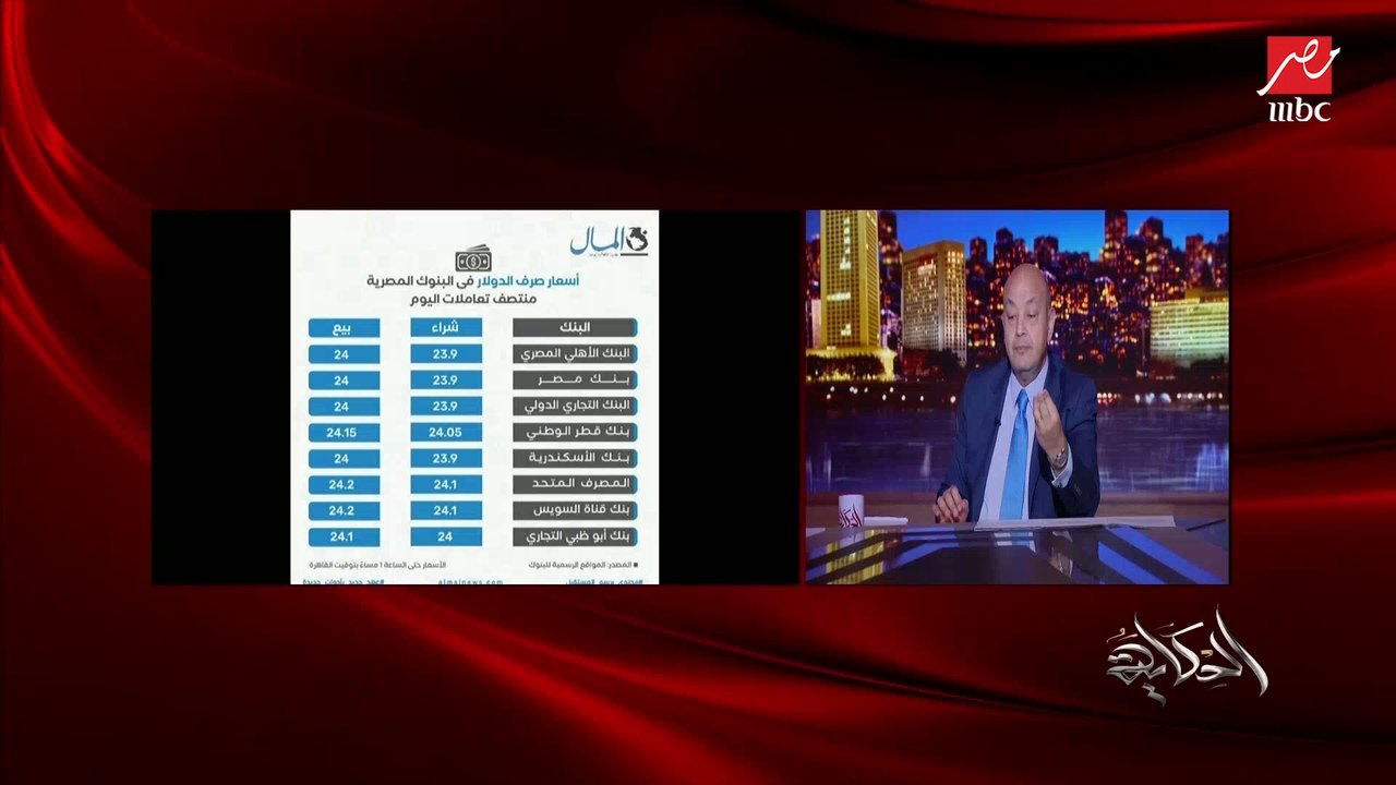 عمرو أديب: في ناس مش اهتماماتها سعر الدولار.. فالدولة ضخت رز والتموين والدعم علشان الناس دي
