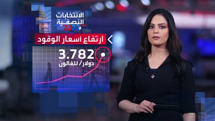 استغلال نقاط الضعف.. قضايا تحسم التصويت في الانتخابات بأميركا