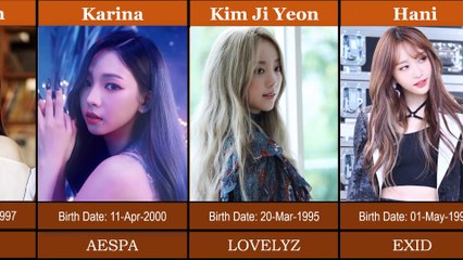 Comparison: Most Beautiful K-Pop Idol 2022 (top 50)