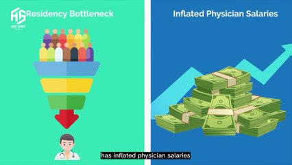 Are American doctors paid too much?