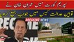 Imran Khan submitted a reply in SC regarding contempt of court case