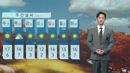 [날씨] 내일 중서부 한때 빗방울...낮 동안 맑고 선선 / YTN