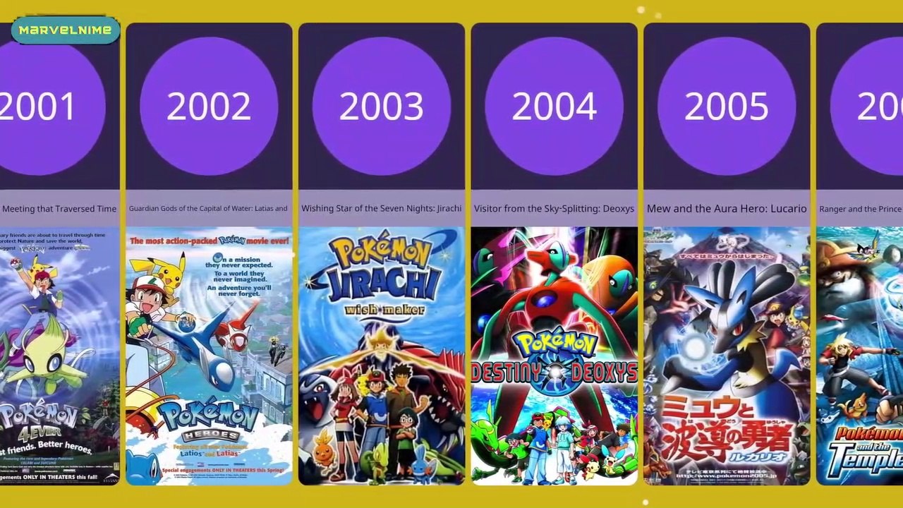 POKEMON MOVIE MARVELNIME