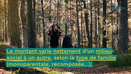 Voici combien les parents dépensent pour un enfant jusqu'à sa majorité