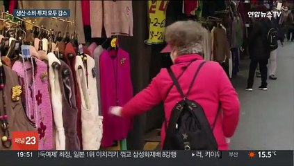 두 달 만에 또 트리플 감소…짙어진 침체 경고음