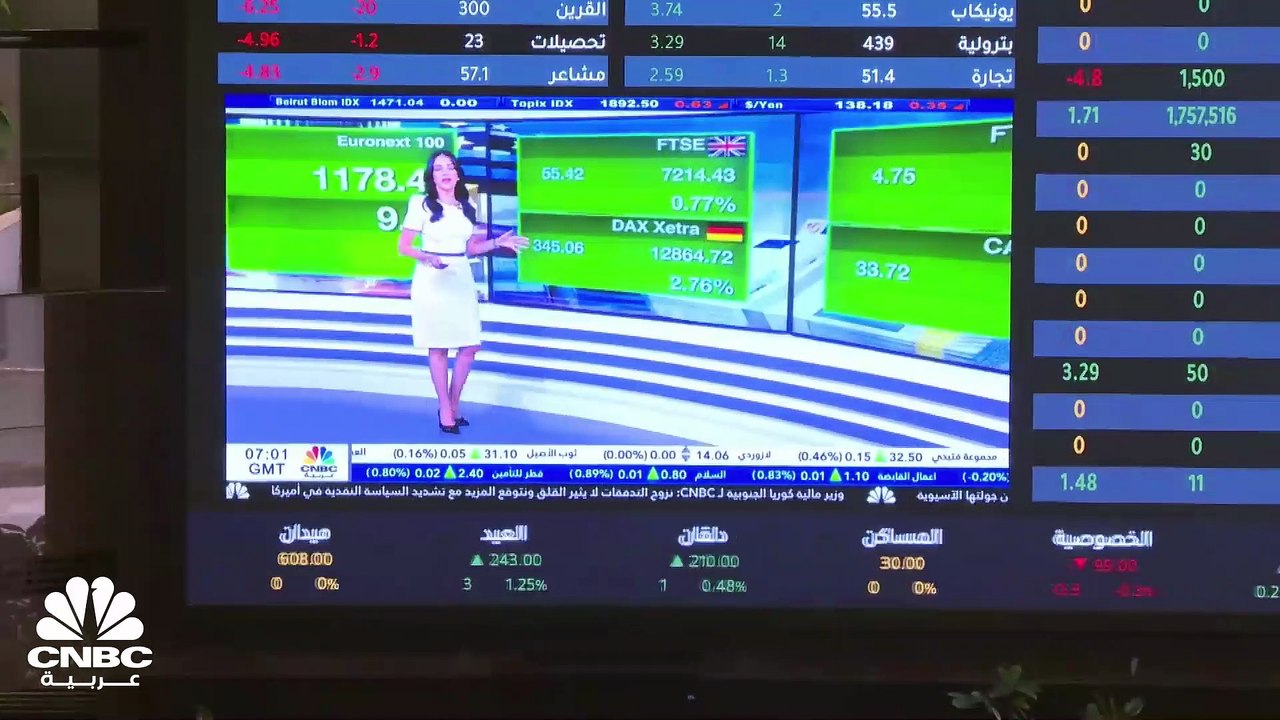 ارتفاع القيمة السوقية لبورصة الكويت إلى 46.2 مل...