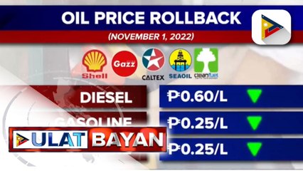 Panibagong oil price rollback, ipatutupad bukas