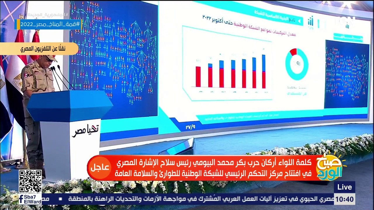 الرئيس السيسي يشهد افتتاح الشبكة الموحدة لخدمات الطوارئ والسلامة العامة المتطورة بالمقطم