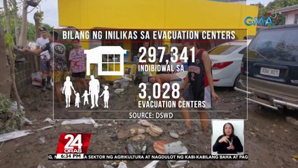 Deforestration o pagka-kalbo ng kagubatan, isa sa mga itinuturong dahilan ng flashflood at landslide | 24 Oras