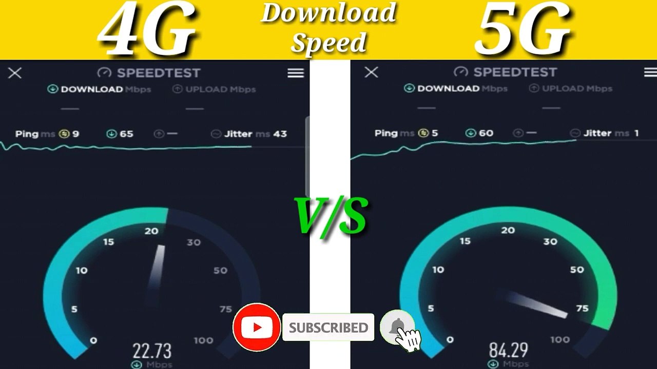 5G vs 4G Speed Test _ 5G and 4G Download and Upload Speed _ 5G entry in India