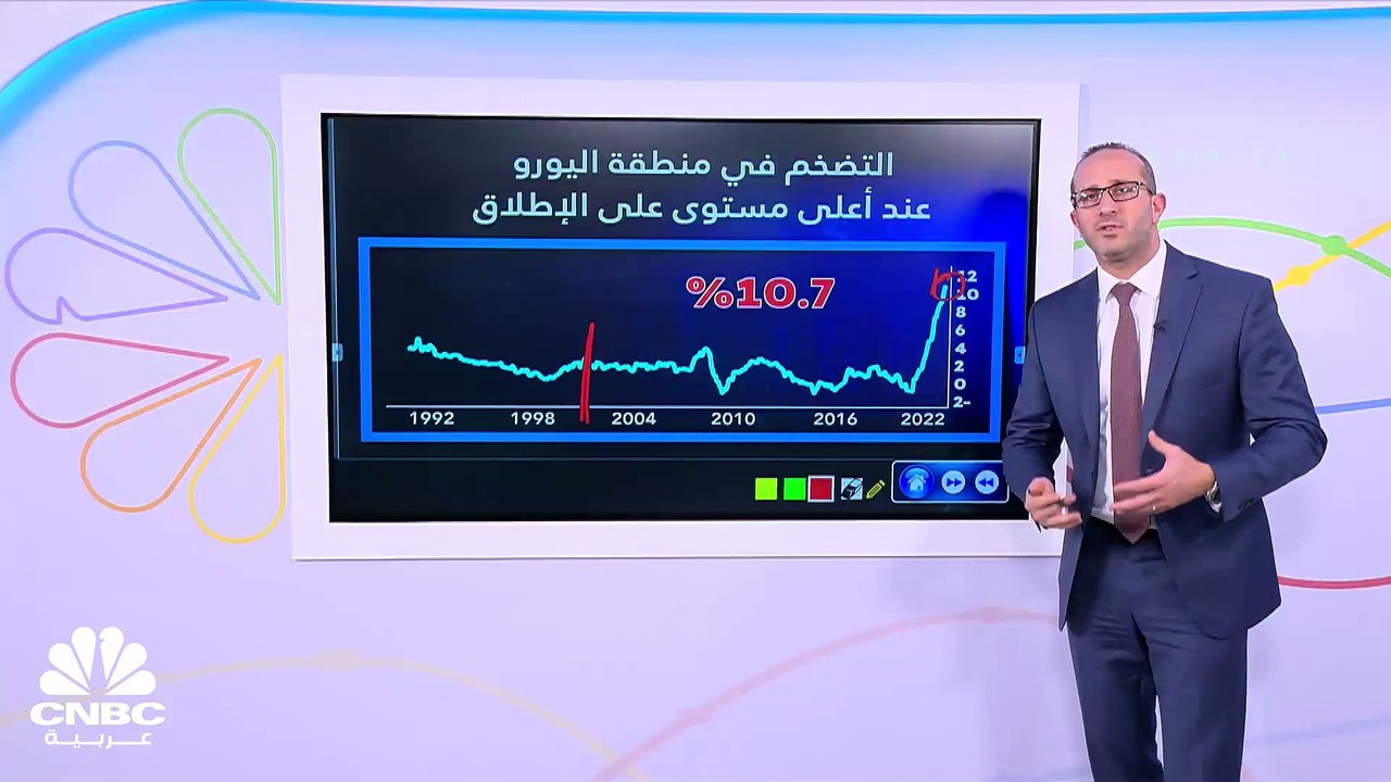 التضخم في منطقة اليورو يسجل رقماً قياسياً جديداً