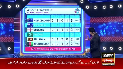 Har Lamha Purjosh | Waseem Badami | 31st October 2022