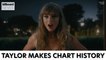 Taylor Swift Becomes the First Artist to Claim All Top 10 Spots on the Hot 100 As 'Midnights' Tops the Billboard 200 | Billboard News