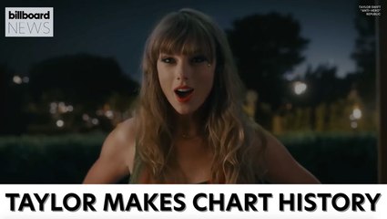 Descargar video: Taylor Swift Becomes the First Artist to Claim All Top 10 Spots on the Hot 100 As 'Midnights' Tops the Billboard 200 | Billboard News