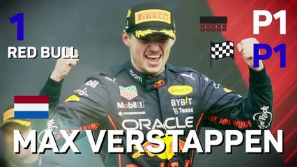 Download Video: Mexican GP Star Driver – Max Verstappen