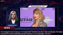 Taylor Swift First Artist Ever to Lock Down the 10 Top Spots in the Hot 100 in One Week - 1breakingn