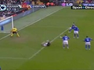 ฟูแล่ม 1-0 ช้าง