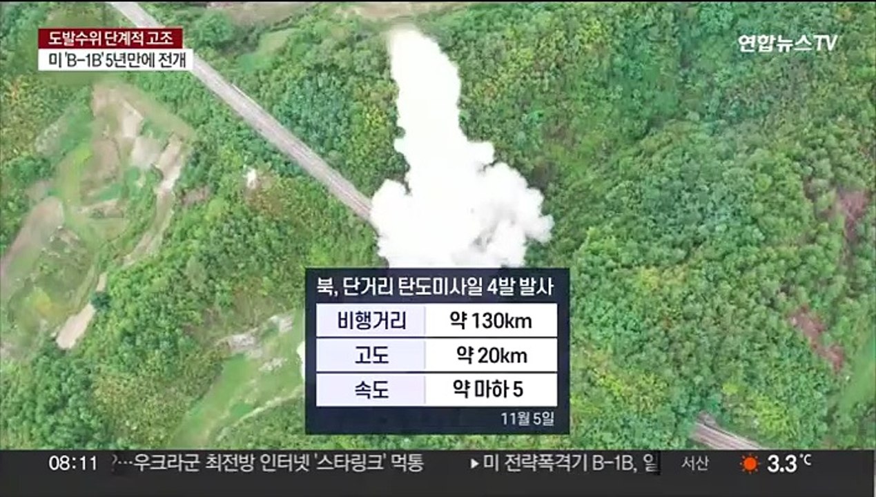 미 전략폭격기 한반도 전개…북, 단거리탄도미사일 4발 발사