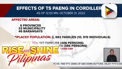 Higit 2-K pamilya, apektado ng Bagyong #PaengPH sa Cordillera