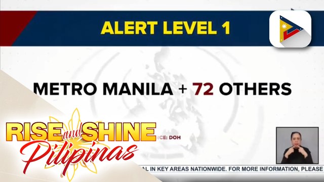 NCR at 72 pang lugar, mananatili sa Alert Level 1