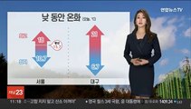 [날씨] 낮 동안 온화…스모그 유입, 서쪽 미세먼지