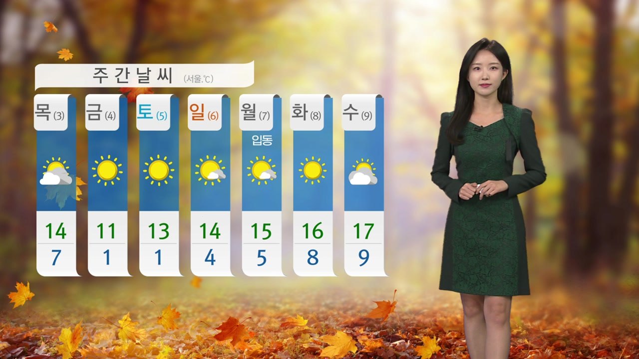 [날씨] 선선한 늦가을, 중국발 스모그 영향 미세먼지 기승 / YTN