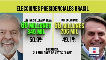 Con 60 millones de votos, Lula da Silva ganó las elecciones en Brasil