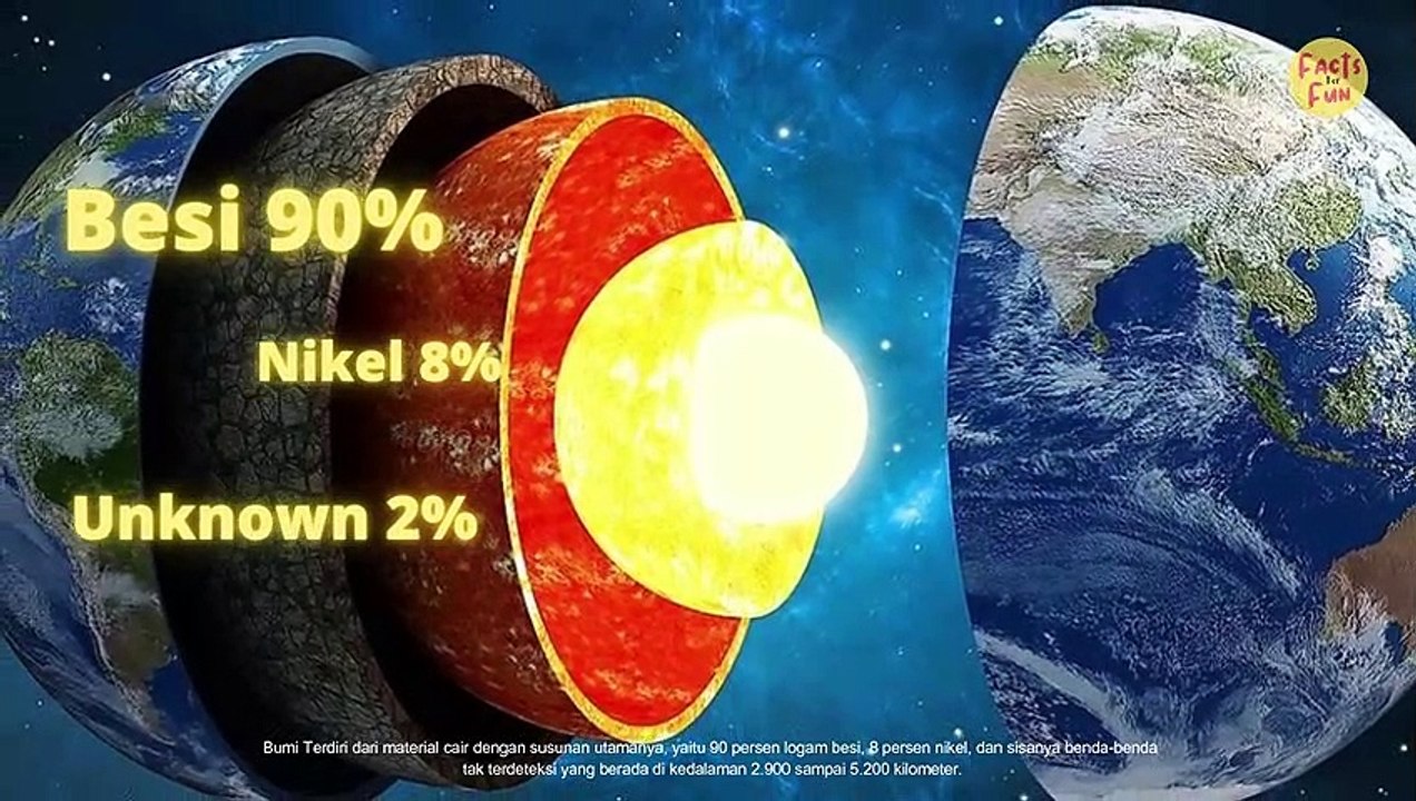 Kapan Planet Planet Di Temukan di Dalam Tata Surya