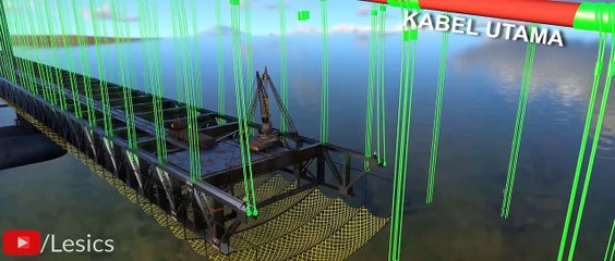 Andai kalian tau pembangunan GOLDEN GATE BRIDGE