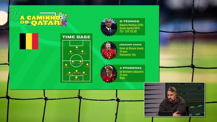 98 Esportes | A caminho do Qatar | Episódio - Bélgica