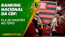 Lance! Rápido - Flamengo se mantém no topo!