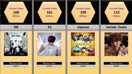 Most Famous BTS Songs | Comparison