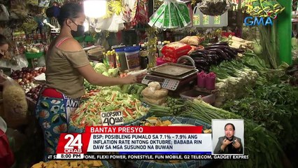 BSP: posibleng pumalo sa 7.1% - 7.9% ang inflation rate nitong Oktubre | 24 Oras