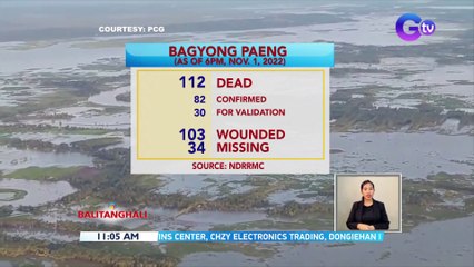 Umakyat na sa 112 ang naitalang namatay dahil sa Bagyong Paeng | BT