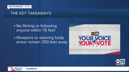 Federal judge in Phoenix to issue temporary restraining order against ballot 'watchers'