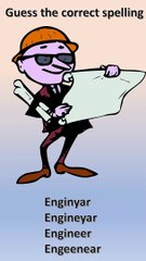 Spelling of the word is correct or not correct.