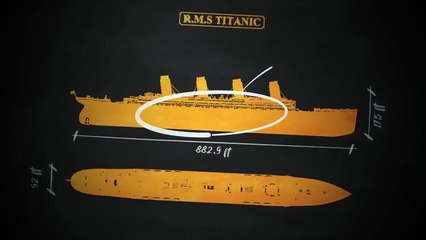 The Truth About the Titanic Has Been Revealed