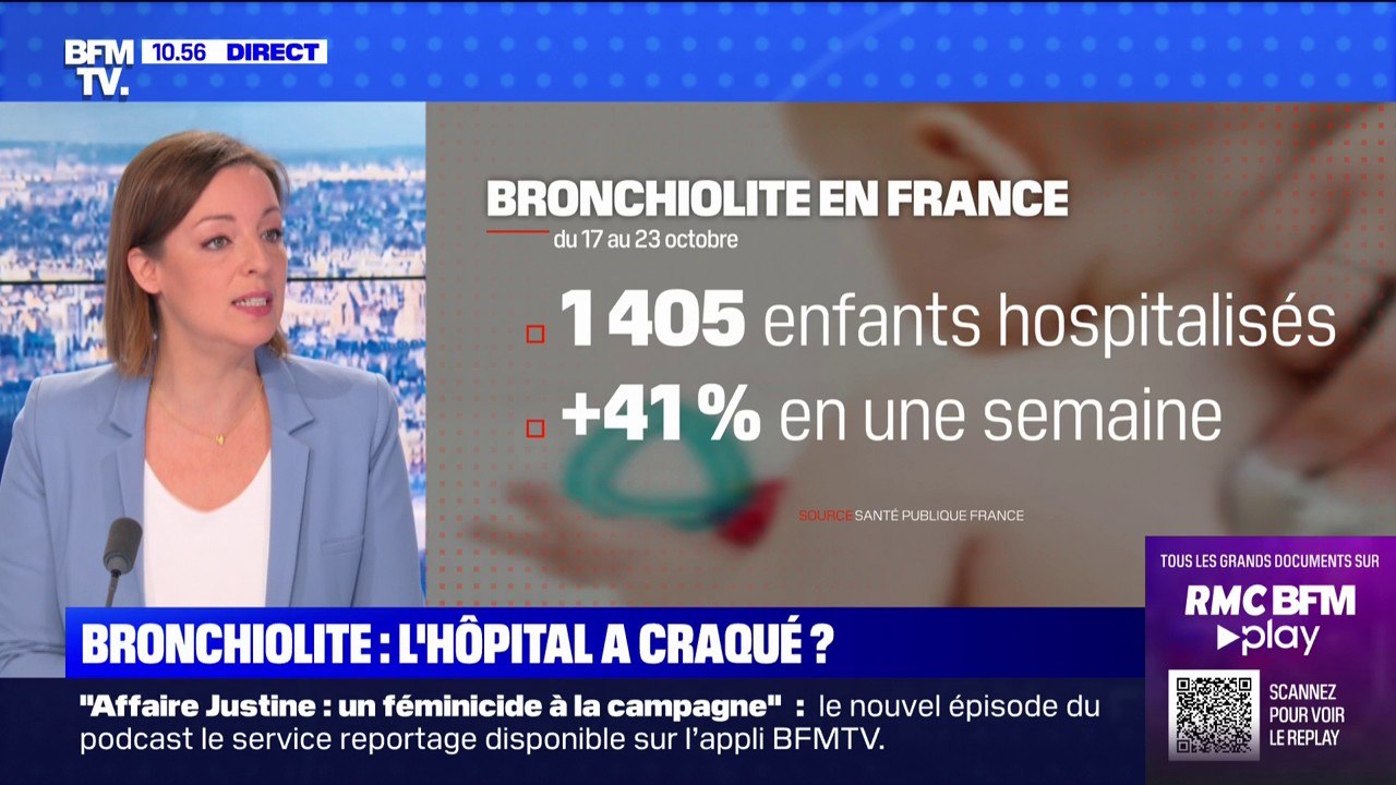 Nombre d'enfants hospitalisés, saturation des services pédiatriques, traitements... Où en est l'épidémie de bronchiolite en France?