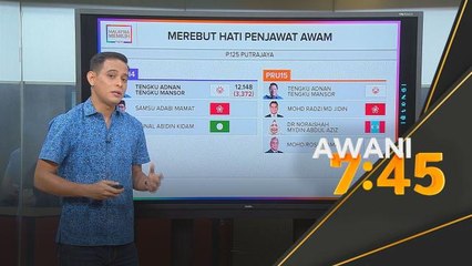 PRU15 | Teknokrat bertemu di pentas politik