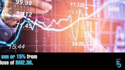 EVENING 5: Kossan 3Q earnings plummet 96%