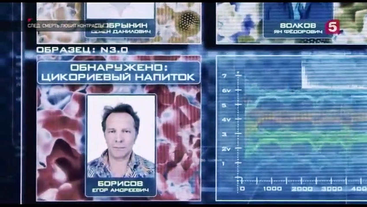 След. Смерть любит контрасты