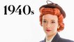 100 Years of British Fashion