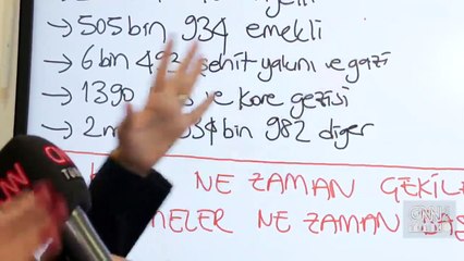 İlk Evim Projesi'nde kura çekimi ne zaman?