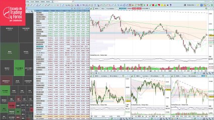 Así cierra el Ibex 35