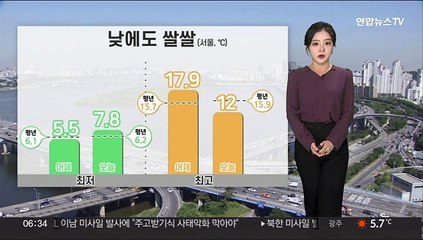 Tải video: [날씨] 낮부터 기온 뚝…내일 아침 곳곳 영하권 추위