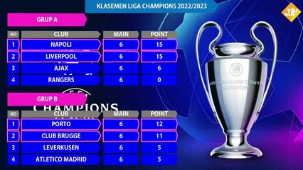 JUVENTUS VS PSG 1-2 _ HASIL LIGA CHAMPIONS TADI MALAM