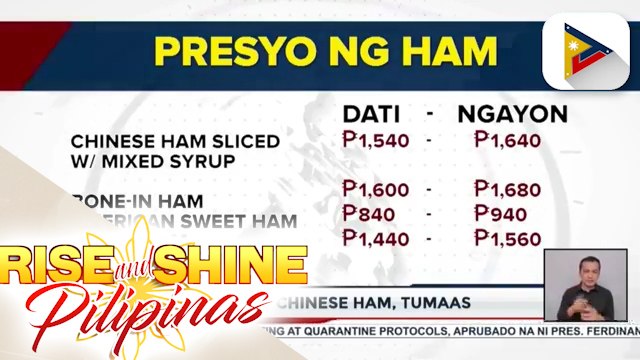 DTI, wala pang inilalabas na SRP sa Noche Buena items.