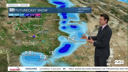 23ABC evening weather update November 2, 2022