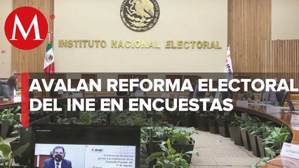 La Reforma Electoral es avalada por el INE en encuesta